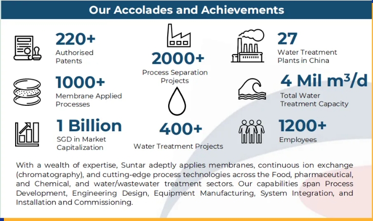 welcometo接待光临888集团(中国)有限公司