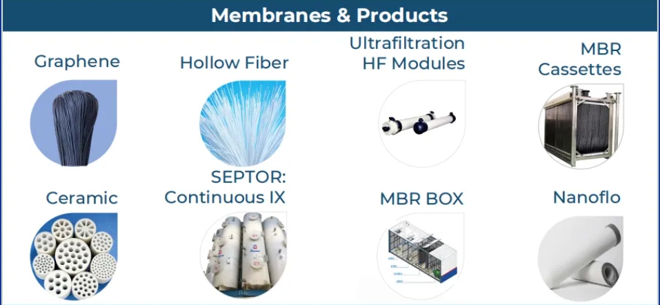 welcometo接待光临888集团(中国)有限公司