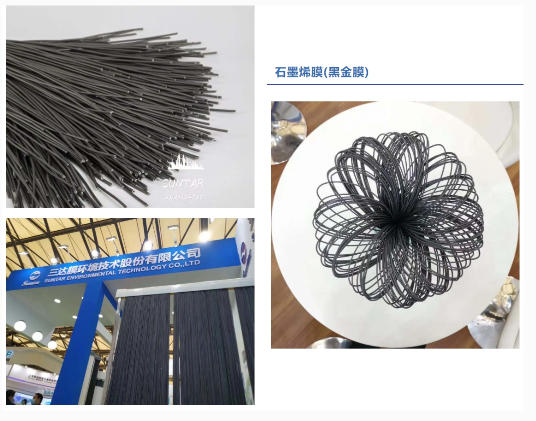 welcometo接待光临888集团(中国)有限公司