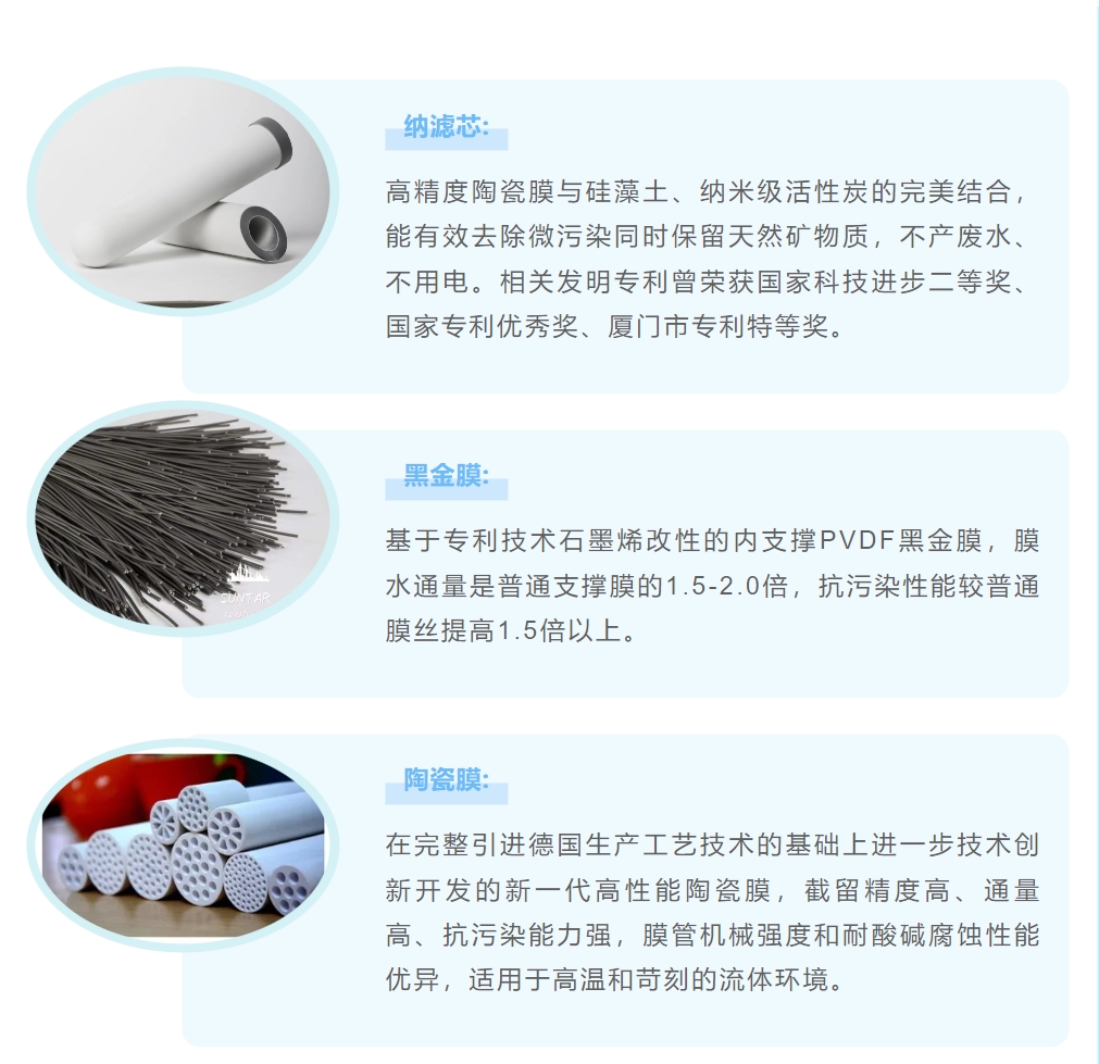 welcometo接待光临888集团(中国)有限公司