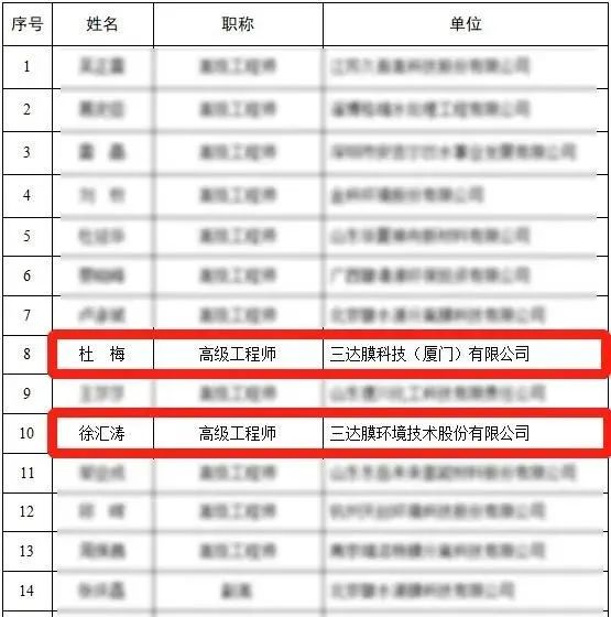 welcometo接待光临888集团(中国)有限公司