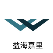 888集团相助同伴：益海嘉里