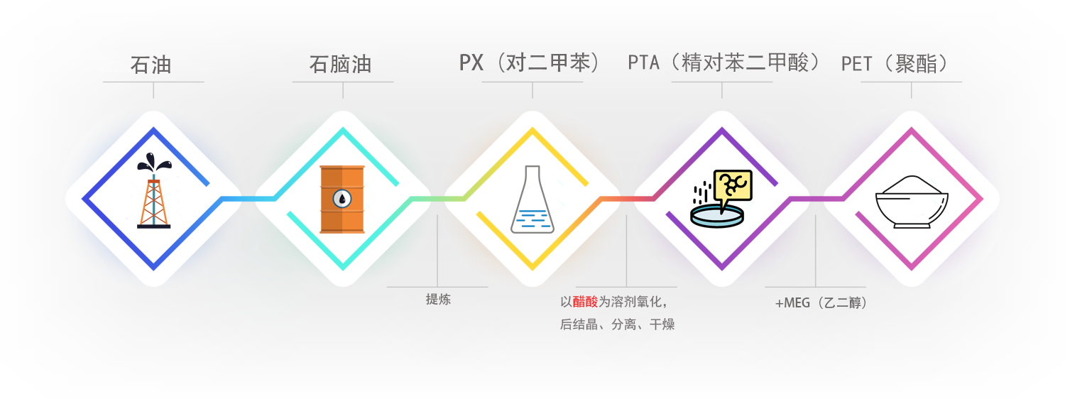 welcometo接待光临888集团(中国)有限公司